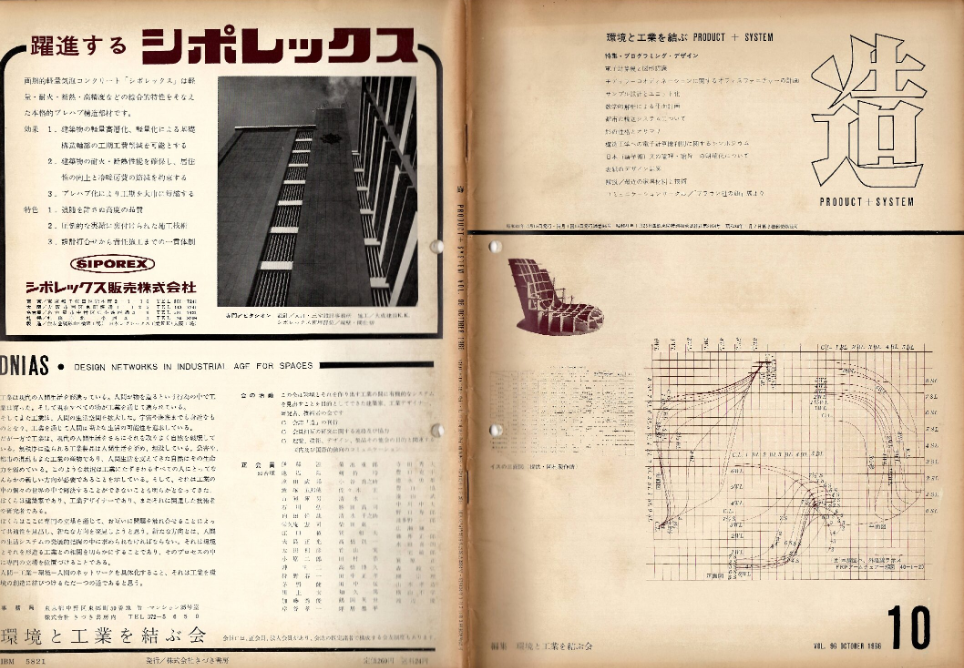 造　Vol96.(1966年10月)